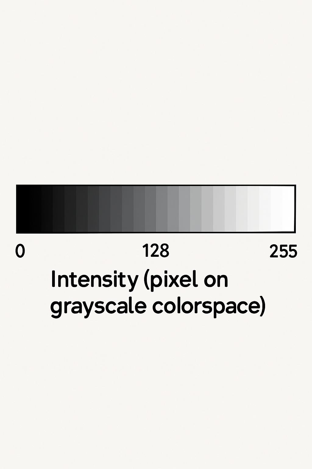 Grayscale
